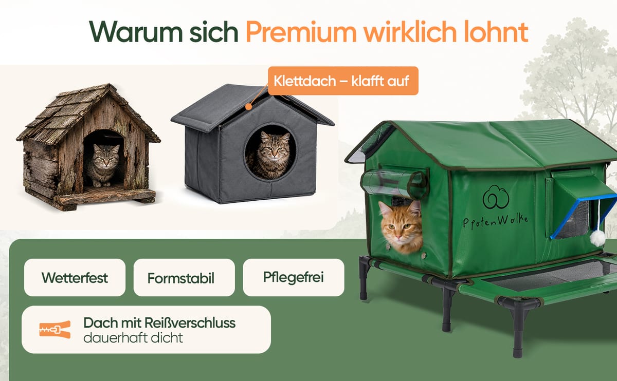 Warum sich Premium lohnt: Holzhaus und Oxford-Haus mit Klettdach im Vergleich zum PfotenWolke Katzenhaus
