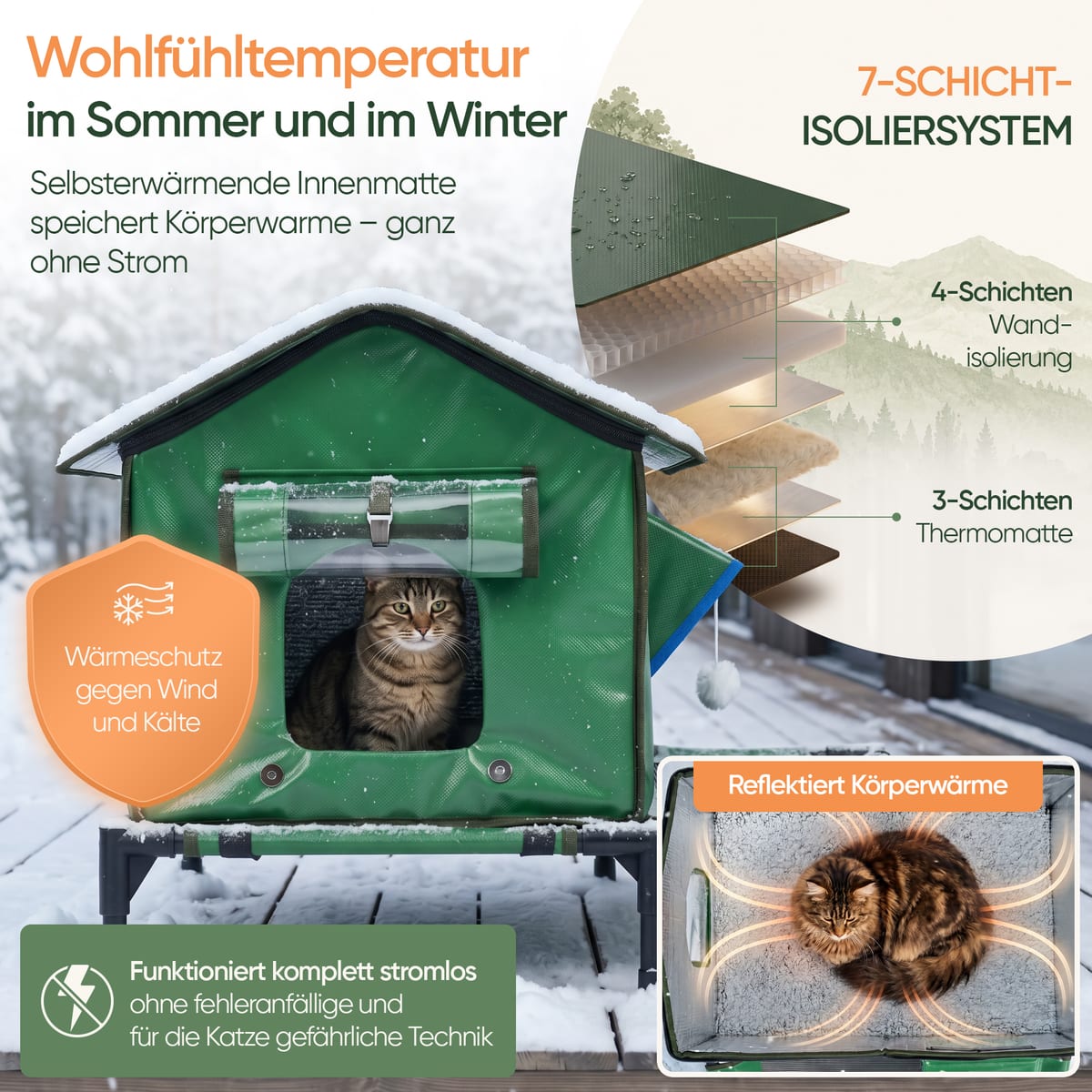 PfotenWolke Katzenhaus im Schnee: Wärmeschutz gegen Wind und Kälte, ganz ohne Strom